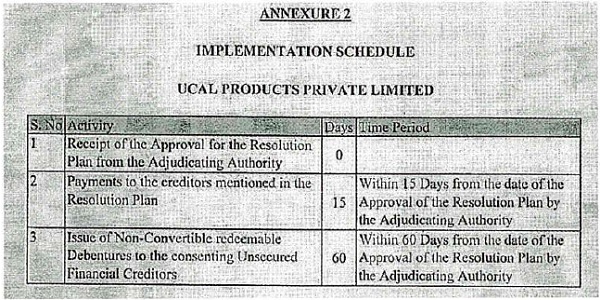 implement schedule