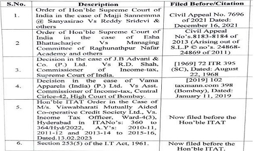 the Hon'ble Supreme Court and High Courts as well as the Tribunal