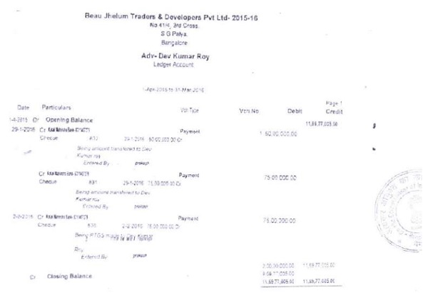 the appellant is reproduced as follows