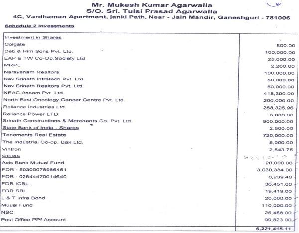 Balance Sheet