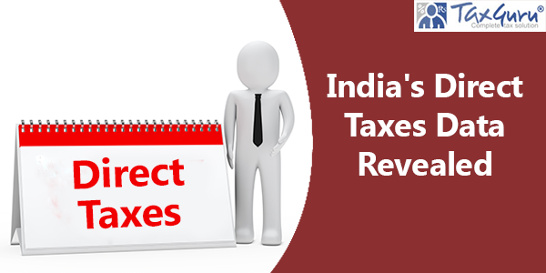 Surge in Taxpayer Compliance: India’s Direct Taxes Data Revealed