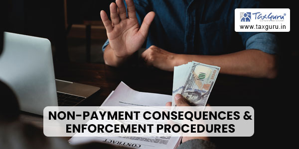 Non-Payment Consequences & Enforcement Procedures