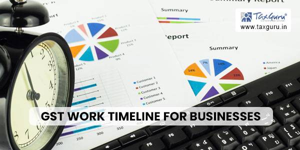 Monthly GST Work Timeline for Businesses