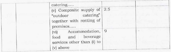 Regarding the third question raised by the Applicant images 1