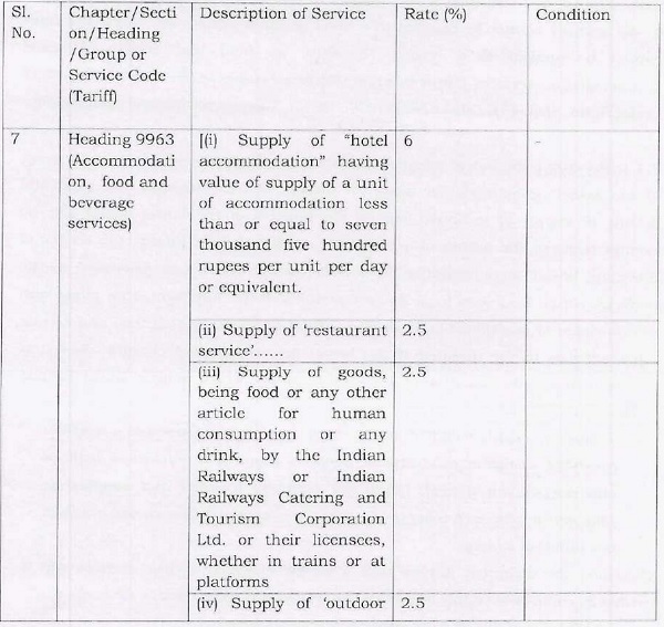 Regarding the third question raised by the Applicant