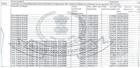 Income Tax Rules