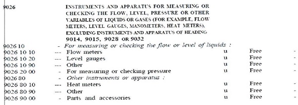 Relevant portion of CTH 9026 is reproduced below for ease of reference