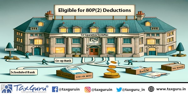 Co-op Society’s Interest Income from Co-op & Scheduled Bank Deposits Eligible for 80P(2) Deductions