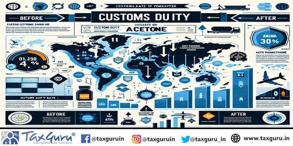 Customs Duty Update: Name Change for Acetone Producer