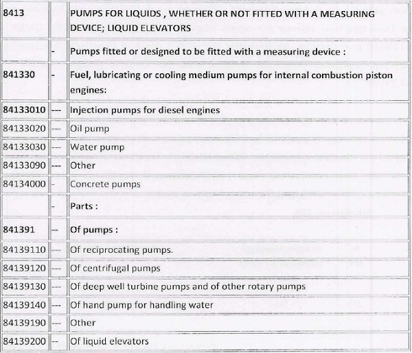 Fuel injection pumps