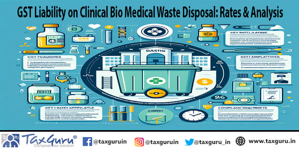 GST Liability on Clinical Bio Medical Waste Disposal Rates & Analysis
