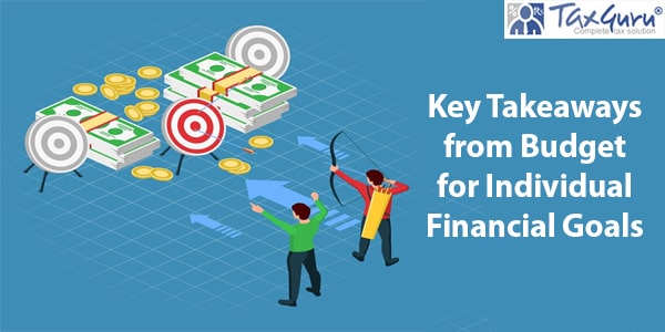Key Takeaways from Budget for Individual Financial Goals