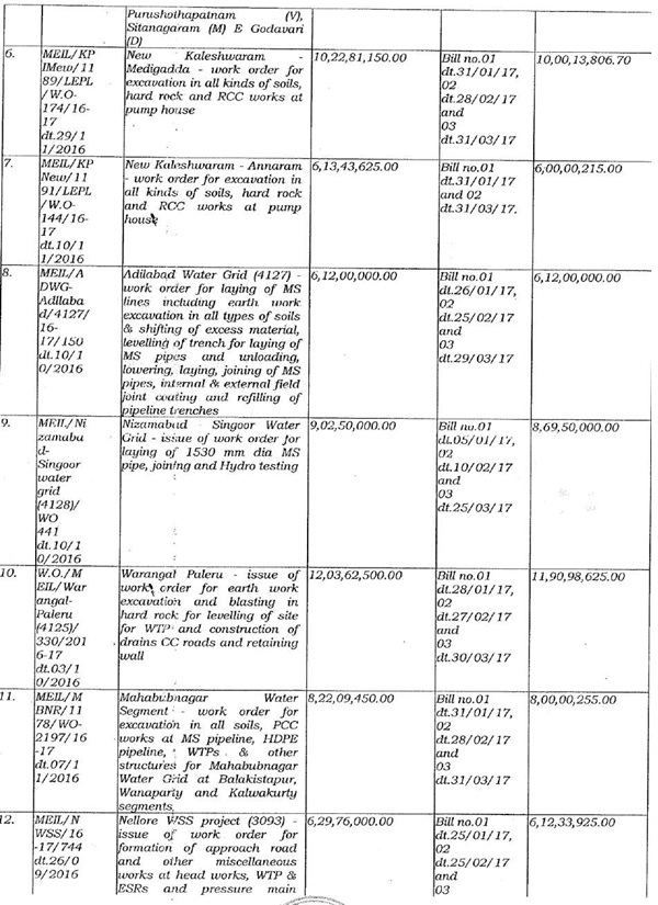 The submissions of the assessee were captured images 1