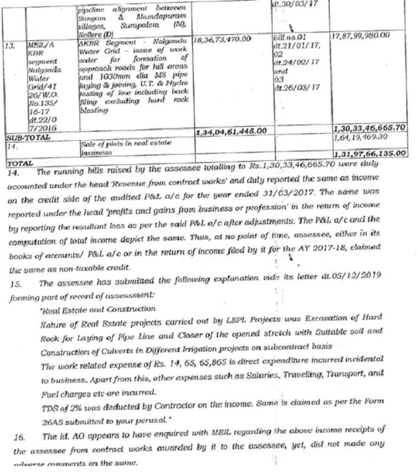 The submissions of the assessee were captured images 2