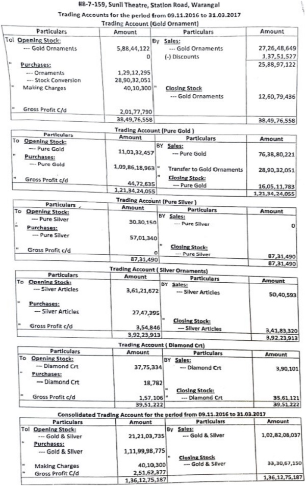 stock register