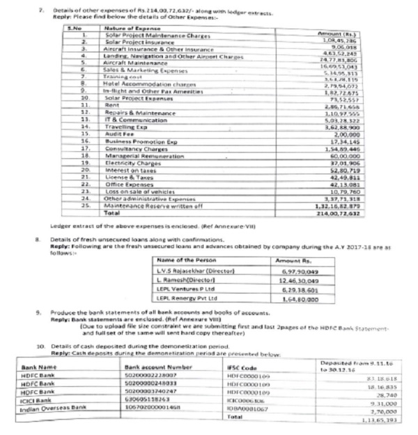 the assessee has submitted its reply on 03.04.2019, which reads as under images 1