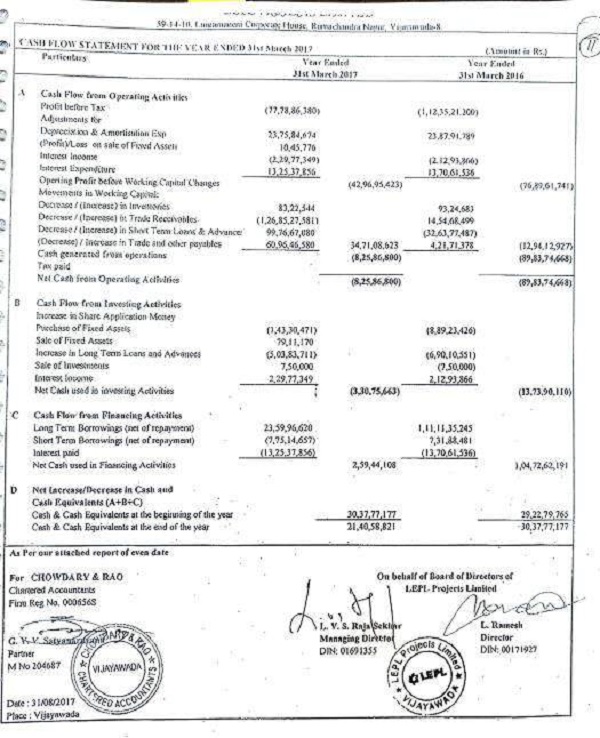 the assessee which is to the following effect images 1