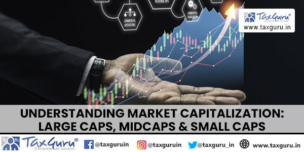 Understanding Market Capitalization Large Caps, Midcaps & Small Caps