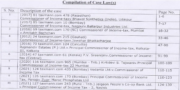 complation of case laws