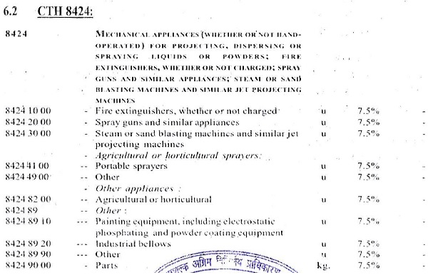 function of spraying liquid in the exhaust system