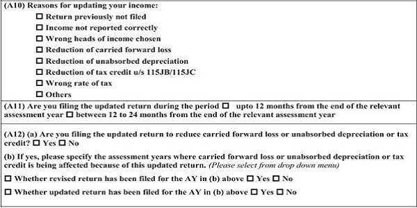 updated return along with ITR