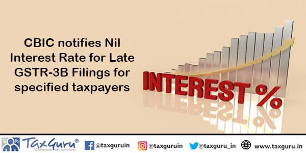 CBIC notifies Nil Interest Rate for Late GSTR-3B Filings for specified taxpayers