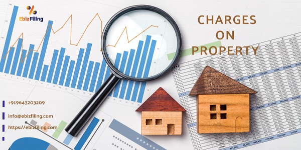 Various Types of Charges on Property