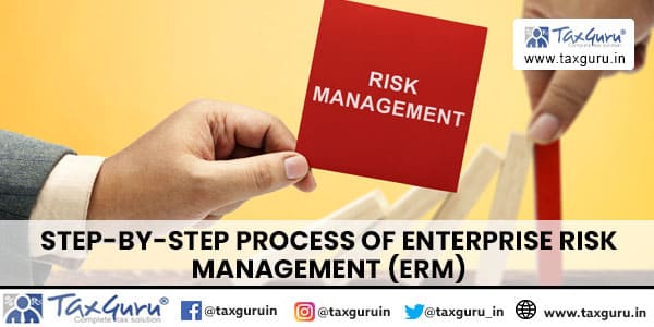 Step-by-step process of Enterprise Risk Management (ERM)