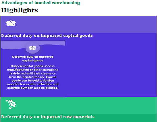 Advantages of bonded warehousing