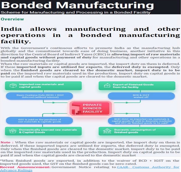 Bonded Manufacturing