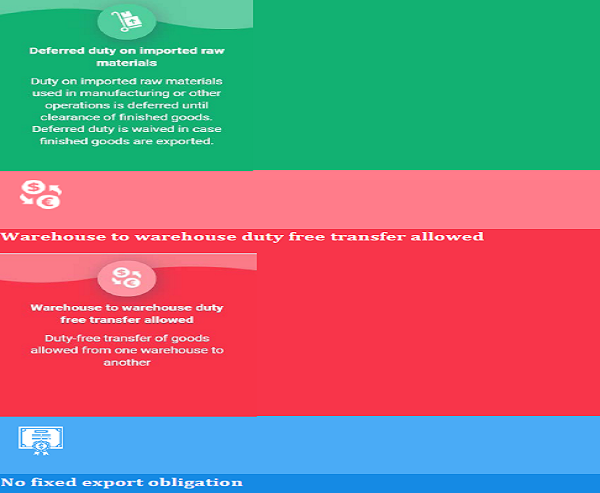 Deferred duty on imported raw material