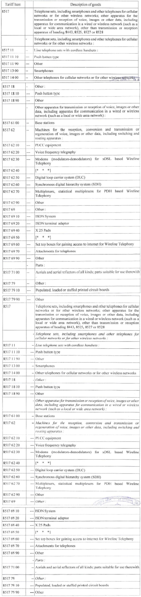 Tariff item