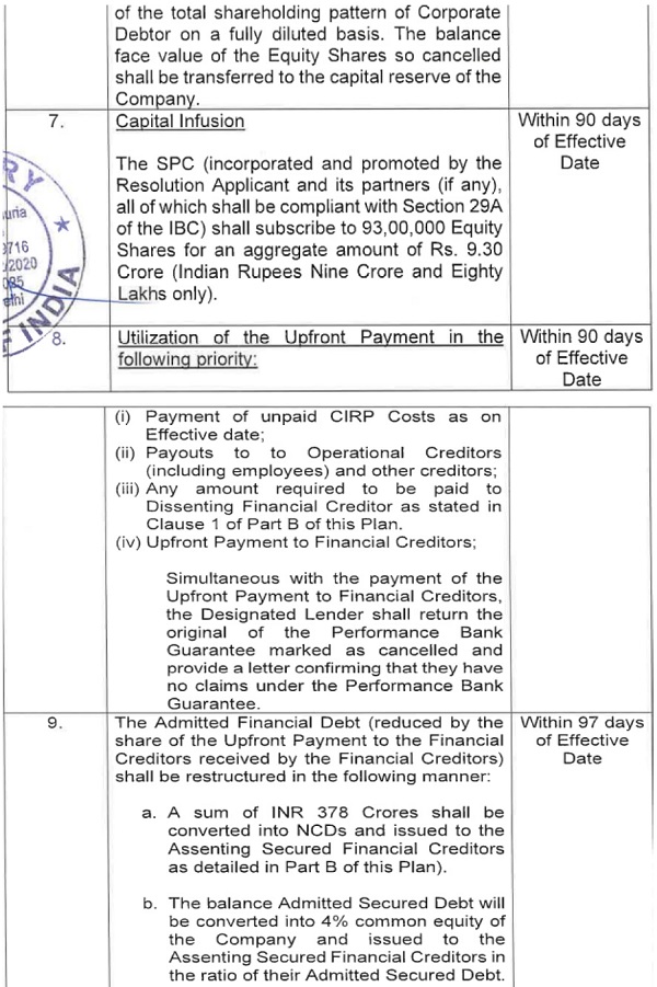 the Resolution Plan vide Additional Affidavit images 2