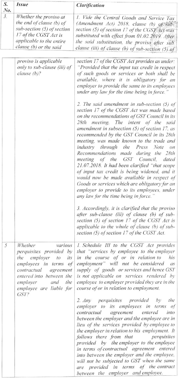 Issue and Clarification