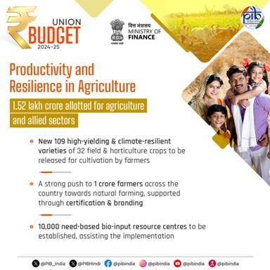 Productivity and Resilience in Agriculture