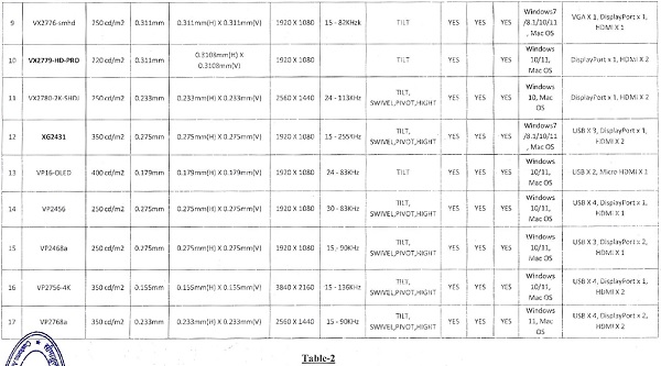 technical specifications and characteristics