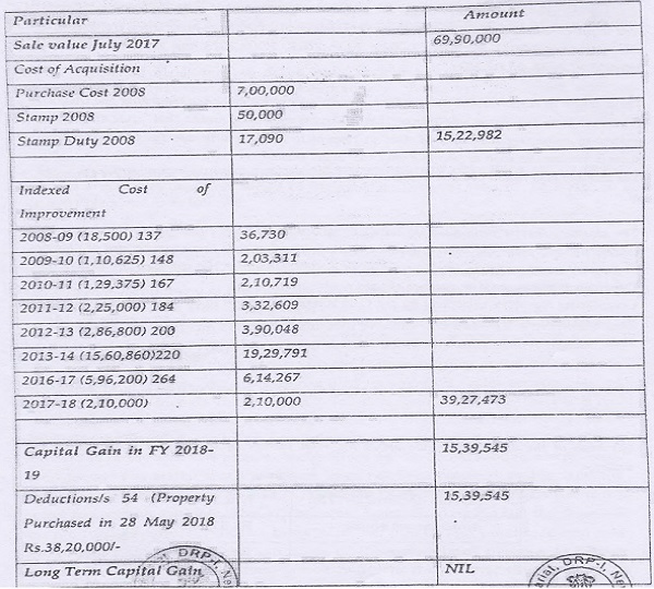 Assessee filed a computation of income