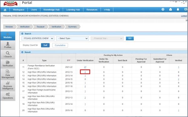 Verification Summary View