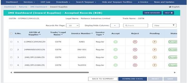 IMS Deshboard (Inward Supplies)- Accepted Records (B2B)