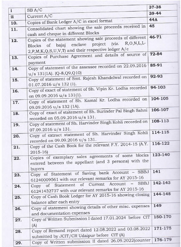 AR of the assessee drawing