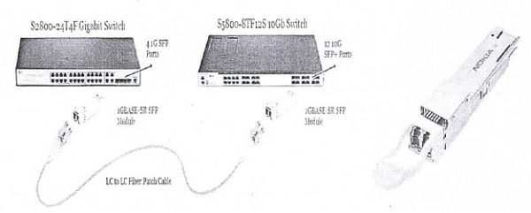 LC to LC fiber