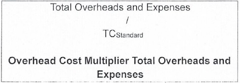 Total overheads and expenses