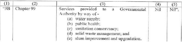 applicability of GST on the aforesaid awarded work