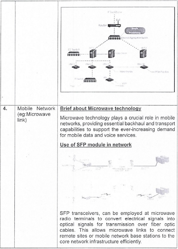 microwave technology