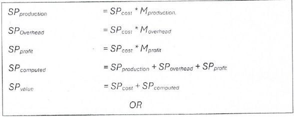 value of the service spare part