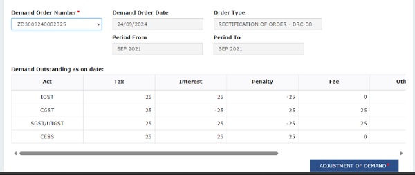 Demand Order Number