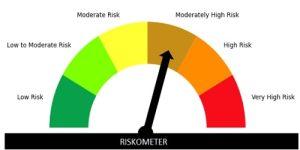 Nse Riskometer SEBI Mandates New Mutual Fund Disclosure Guidelines