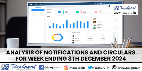 Analysis of Notifications and Circulars for Week ending 8th December 2024