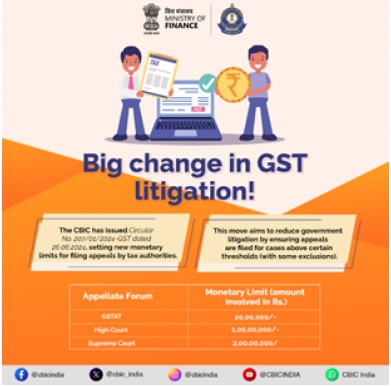 Big change in GST Litigation