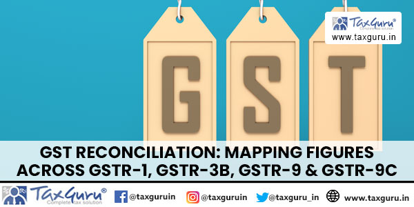 GST Reconciliation: Mapping Figures Across GSTR-1, GSTR-3B, GSTR-9 & GSTR-9C